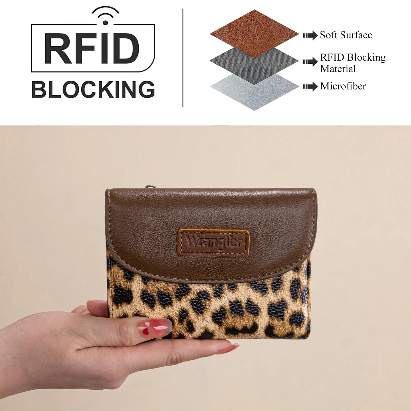 Wrangler RFID Tri-Fold Wallet